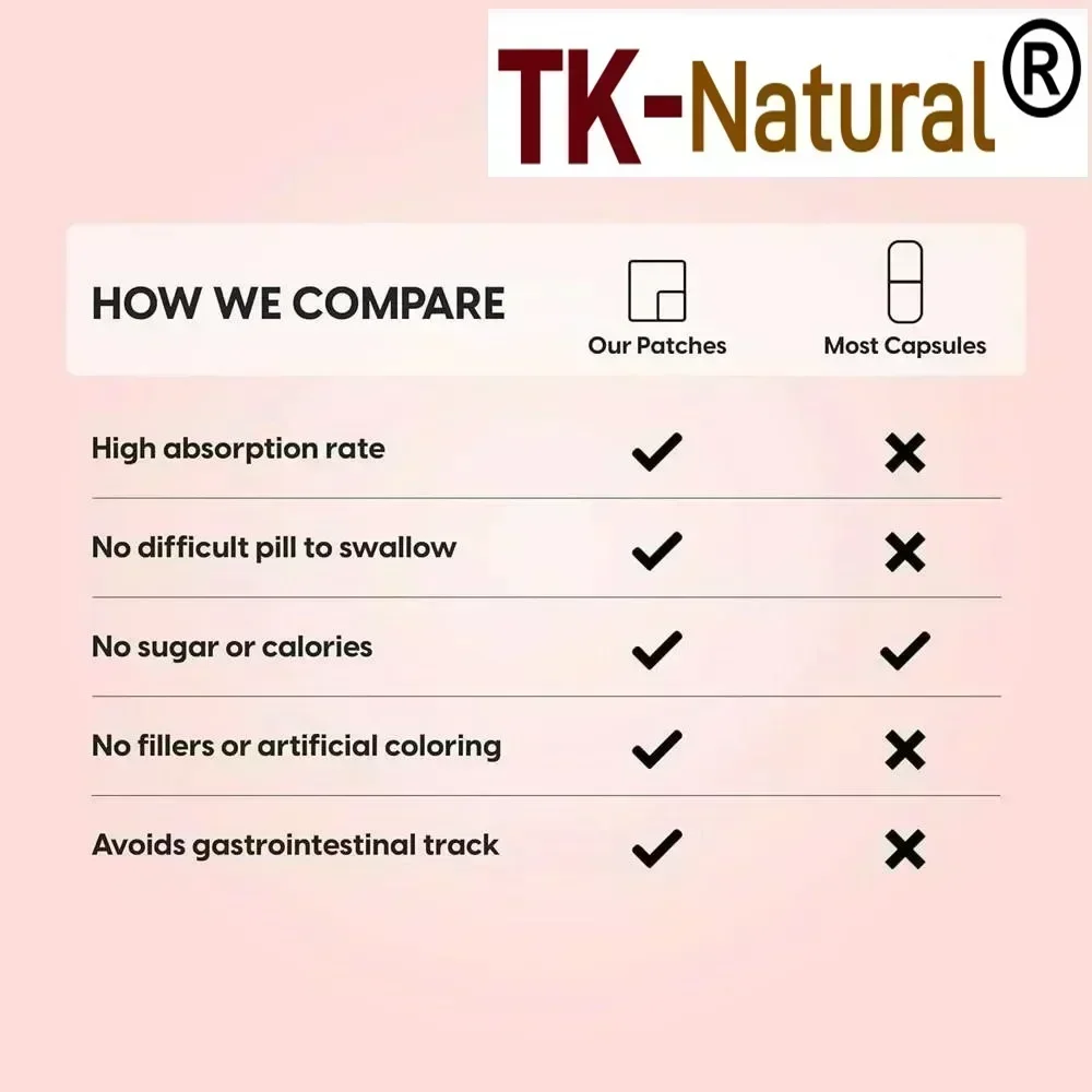30枚入り イチョウ葉経皮パッチ 高麗人参配合 記憶力、集中 - Ginkgo Biloba Extract のレビューと価格